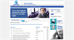 Desktop Screenshot of coparmexnl.trabajando.com.mx